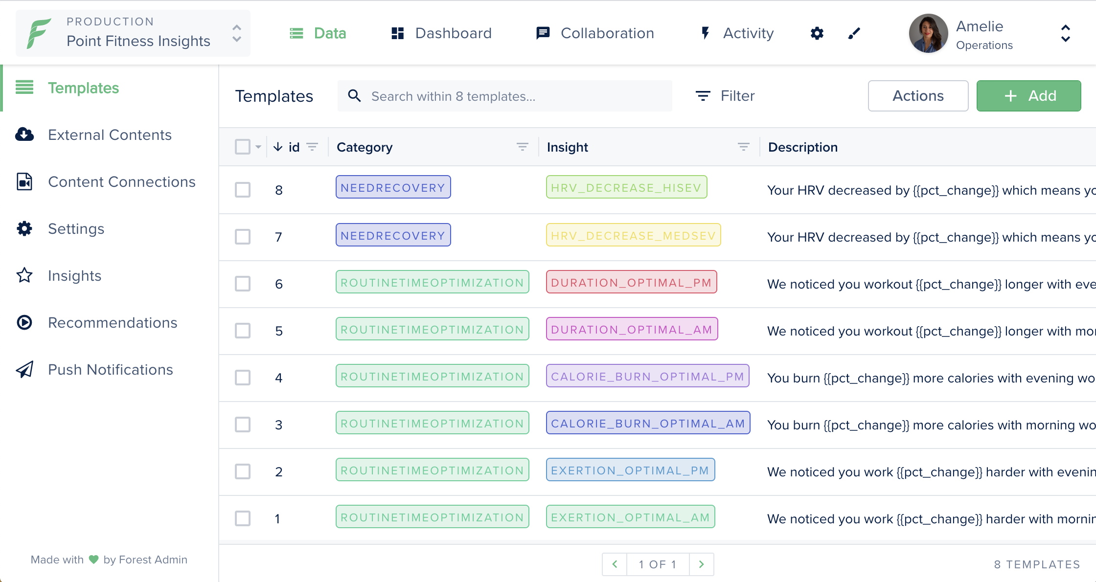 Forest Admin's simple API makes it easy to create & update content